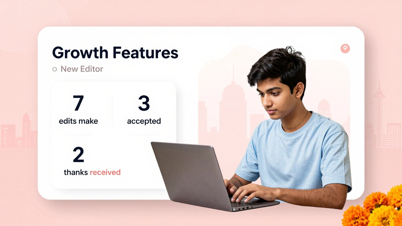 A new editor's progress dashboard showing edits and thanks, with a help panel guiding citation fixes.