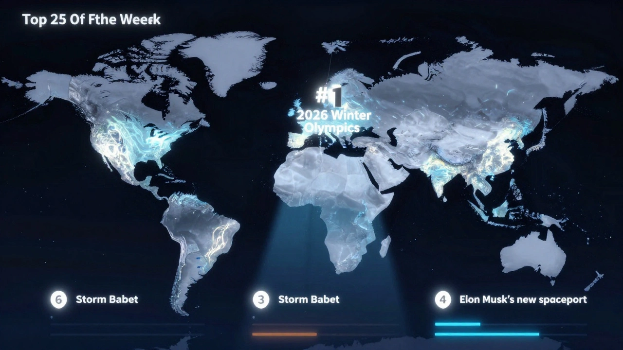 Top 25 Report on Wikipedia: Weekly Traffic Standouts