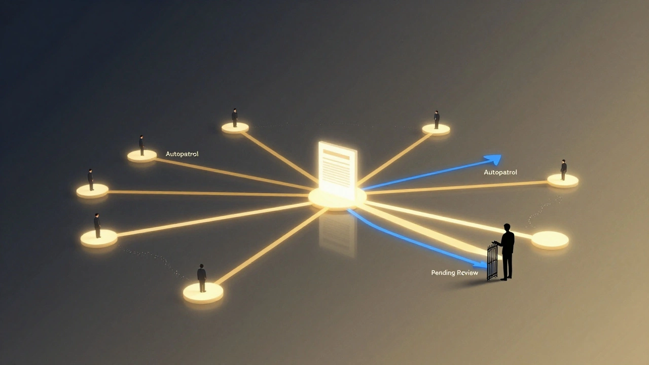 Abstract network of editor trust levels, with golden paths for trusted users and blue paths waiting for review.