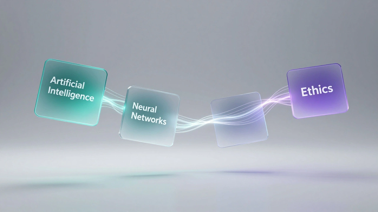 Sequential floating digital cards showing the learning path from AI to ethics