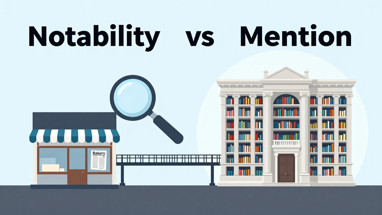 Illustration comparing minor media mentions with substantial independent source coverage